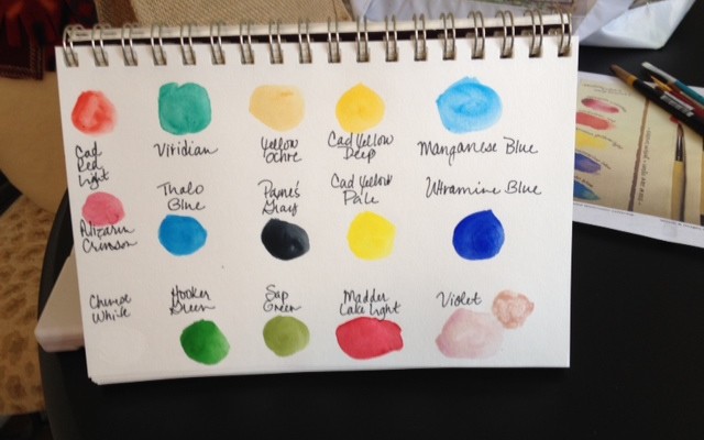 Quick Projects to Do When Matter is Beating the Mind